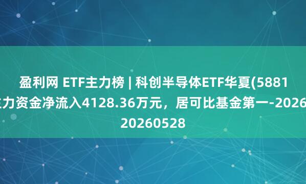 盈利网 ETF主力榜 | 科创半导体ETF华夏(588170)主力资金净流入4128.36万元，居可比基金第一-20260528