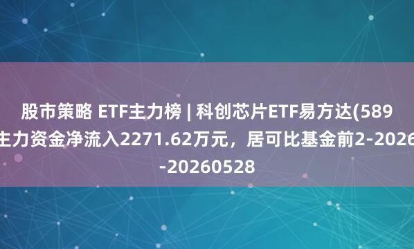 股市策略 ETF主力榜 | 科创芯片ETF易方达(589130)主力资金净流入2271.62万元，居可比基金前2-20260528