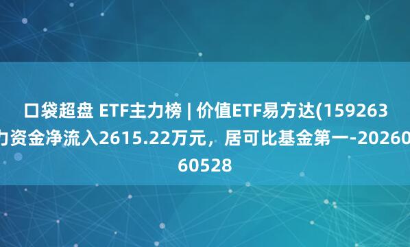口袋超盘 ETF主力榜 | 价值ETF易方达(159263)主力资金净流入2615.22万元，居可比基金第一-20260528